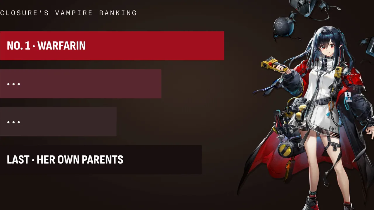 Closure's vampire ranking: Warfarin first, her own parents last