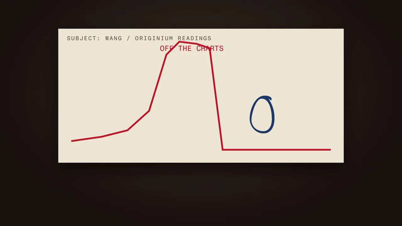 Wang's Originium readings spike off the charts, then drop to a scrawled zero