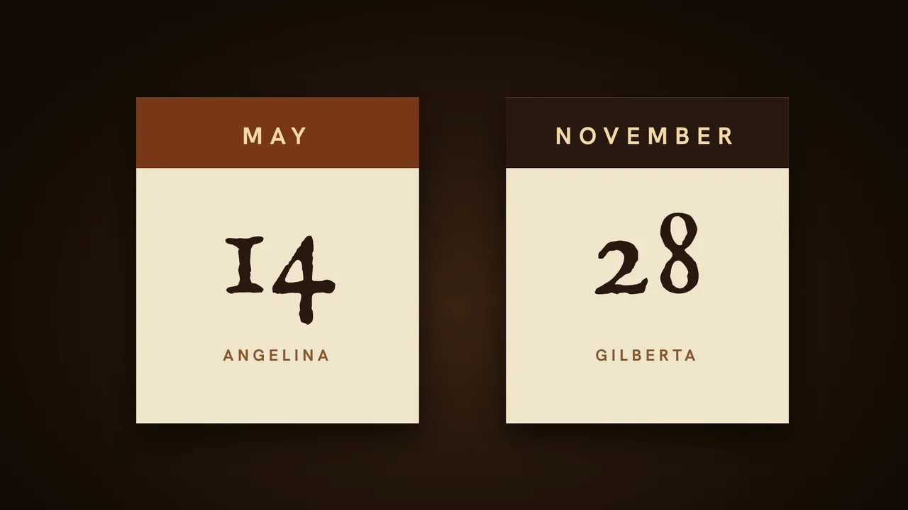 Two calendars: May 14, Angelina, and November 28, Gilberta
