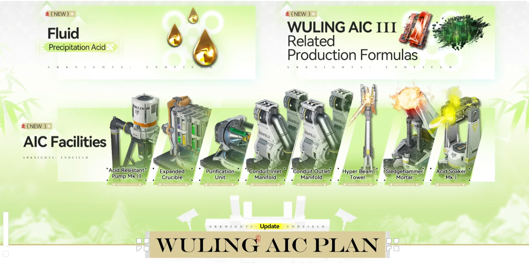 Wulin Industrial Plan