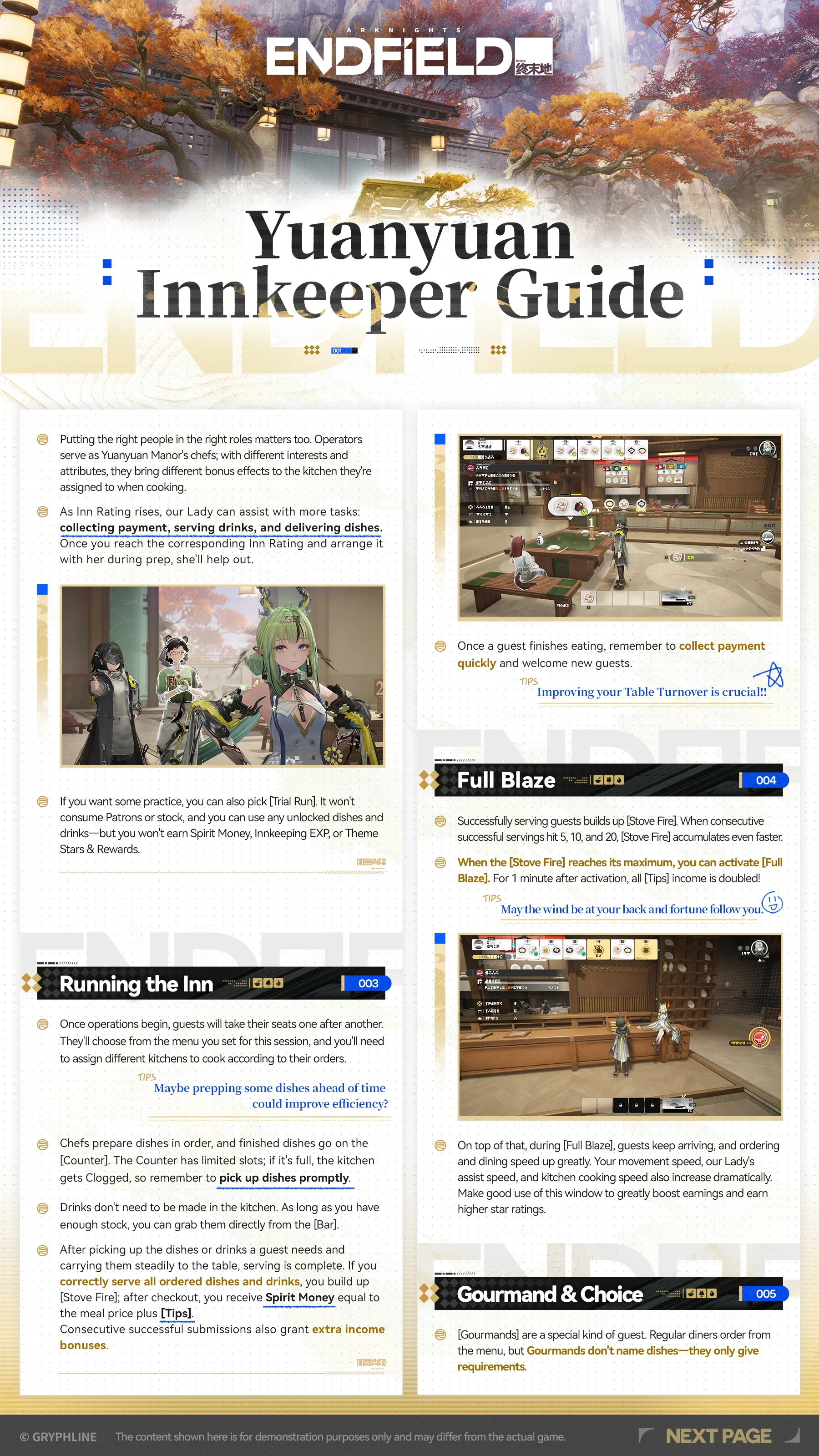 Official Yuanyuan Innkeeper Guide page 2: running the inn, Full Blaze and Gourmands
