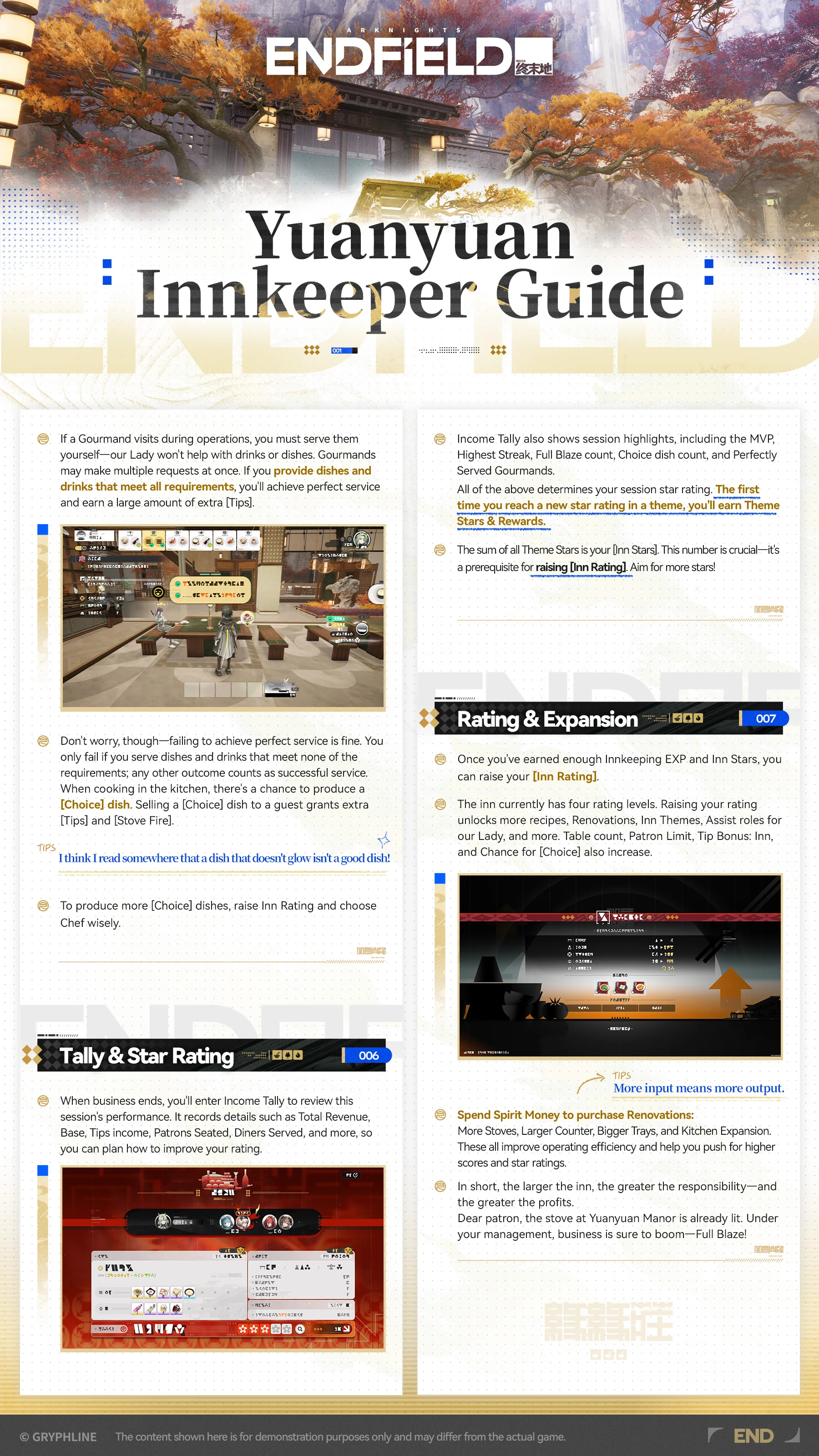 Official Yuanyuan Innkeeper Guide page 3: Gourmands, Income Tally, star rating and expansion