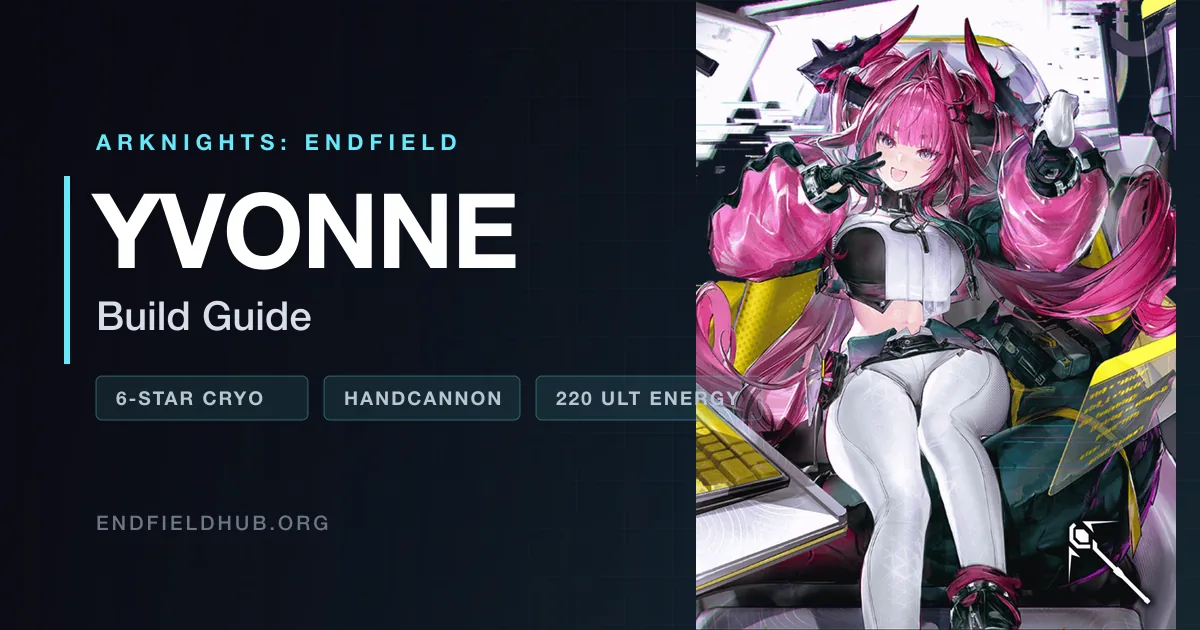 Yvonne Build Guide: Weapons, Gear, Teams