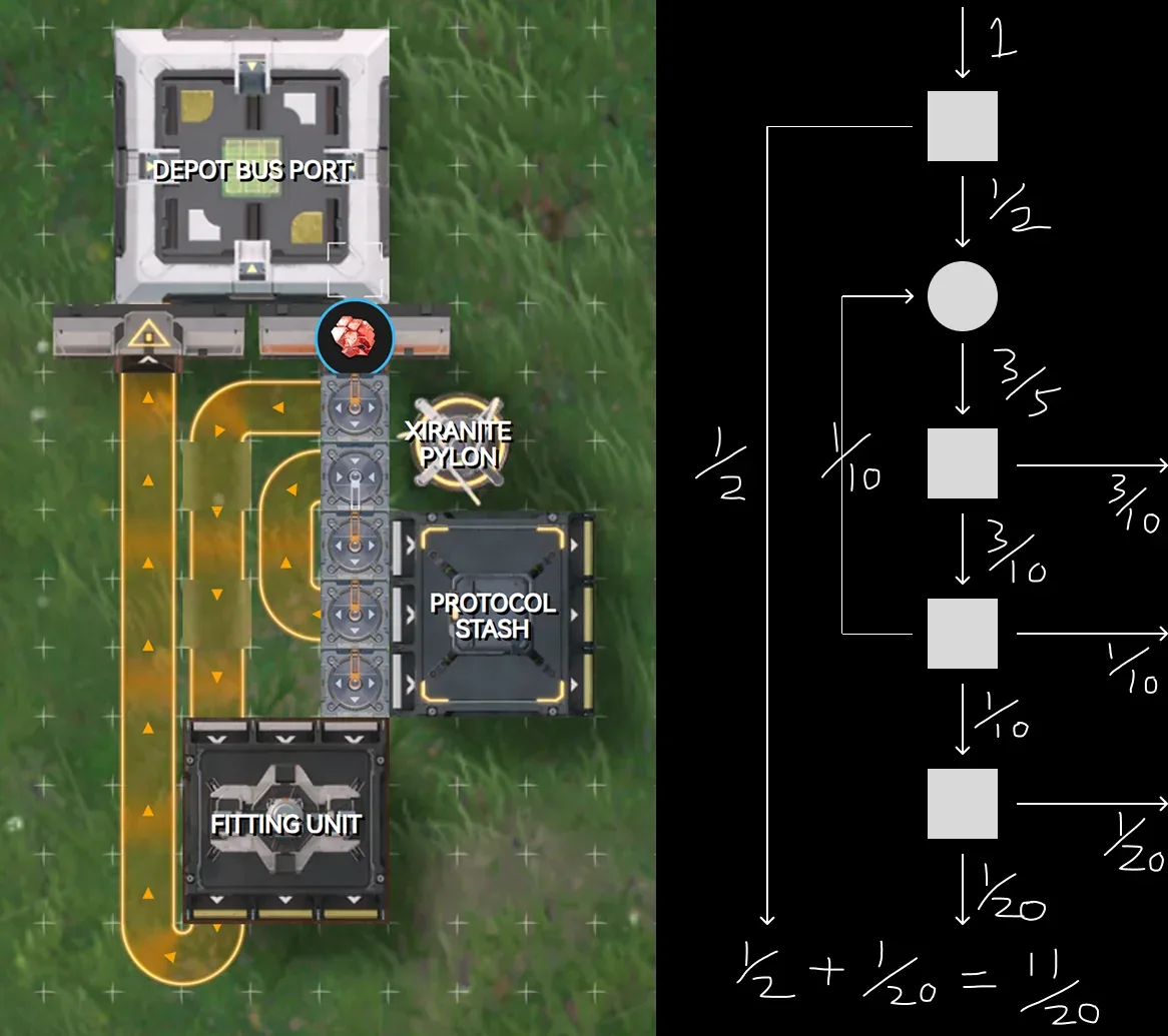 Hetonite Parts 16.5/min Splitter Flow Limiter Setup