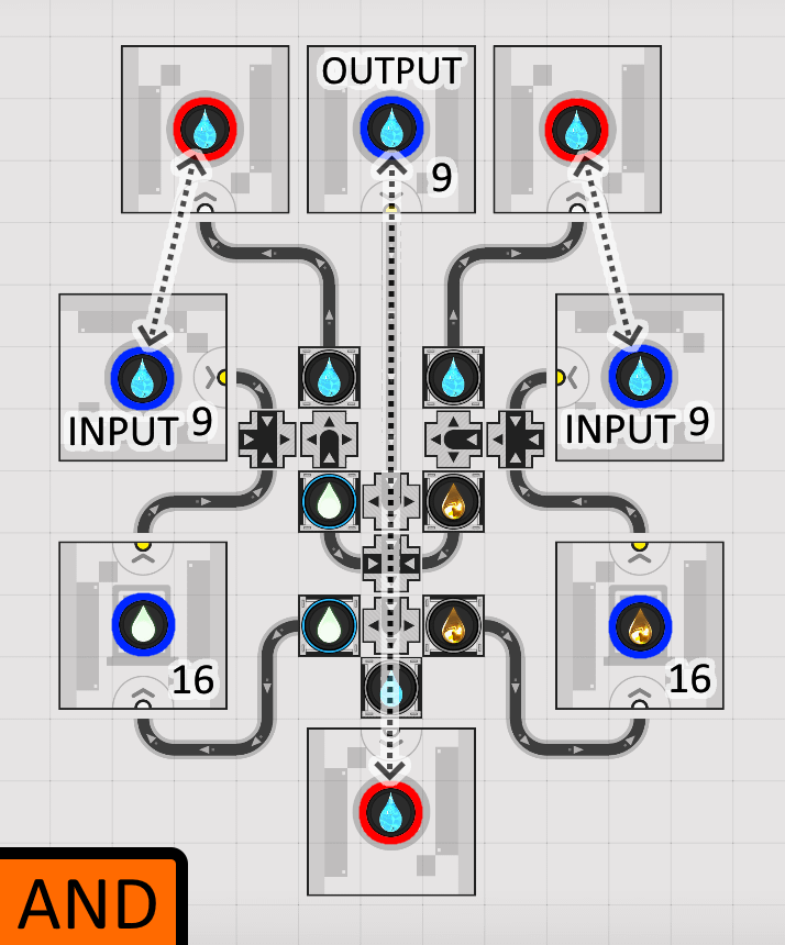 AND liquid logic gate layout for Arknights: Endfield (16 pipe logistics pieces, NA/EU)