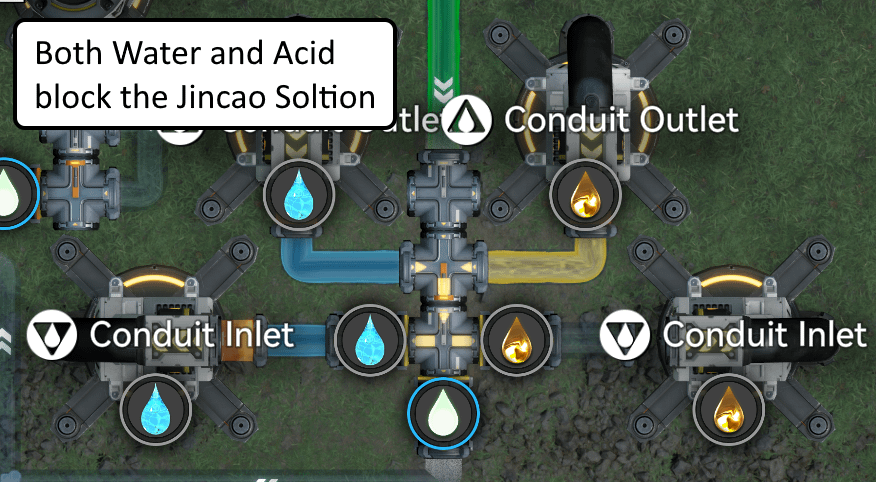 NOR gate — both Water and Acid on, blocking the Xircon Solution