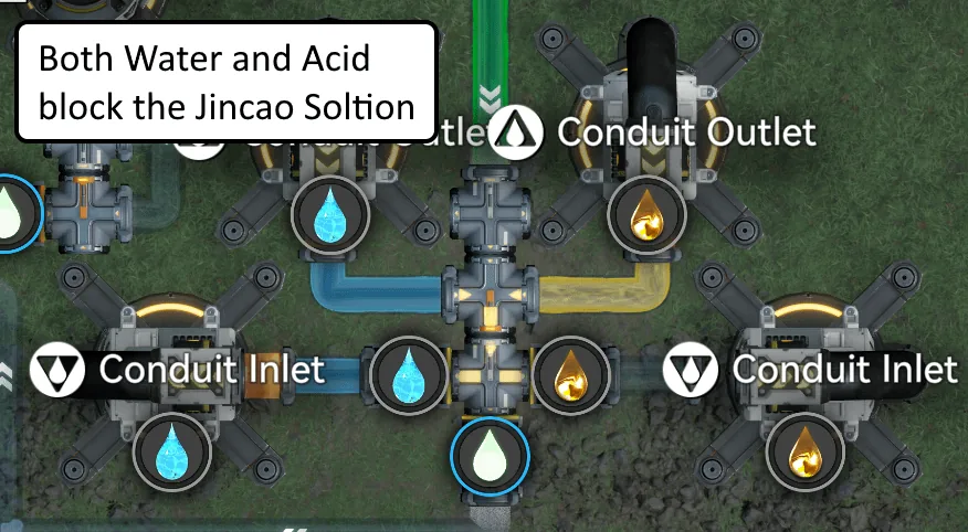 NOR gate — both Water and Acid on, blocking the Xircon Solution