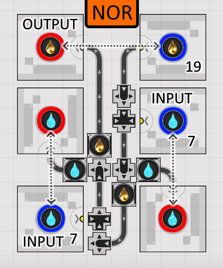 NOR liquid logic gate layout for Arknights: Endfield (10 pipe logistics pieces, NA/EU)