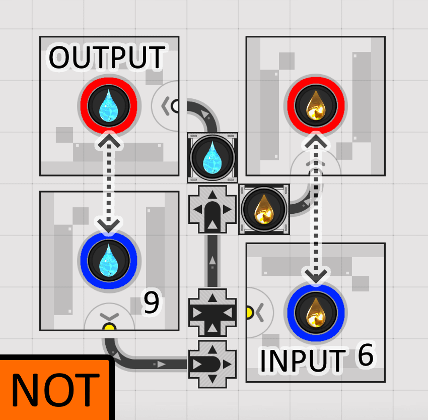 NOT liquid logic gate layout for Arknights: Endfield (5 pipe logistics pieces, NA/EU)