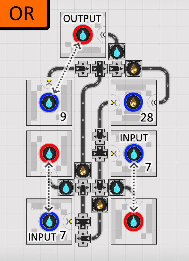 OR liquid logic gate layout for Arknights: Endfield (15 pipe logistics pieces, NA/EU)