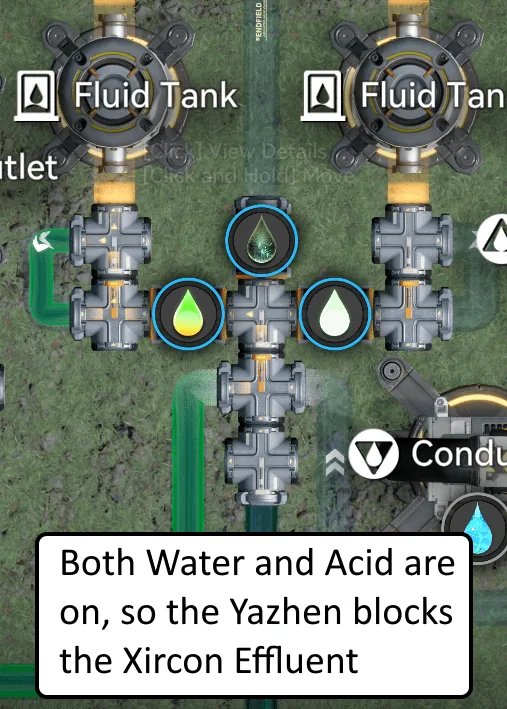 XOR gate — both on, so the Yazhen blocks the Xircon Effluent