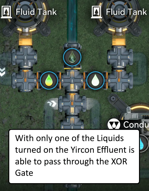 XOR gate — exactly one liquid on, so the Xircon Effluent passes through