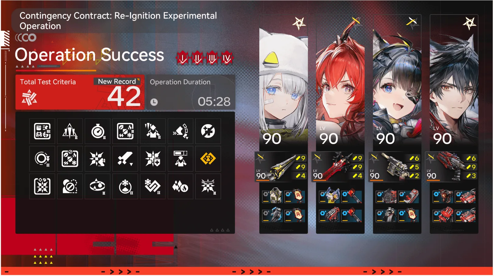 Arknights Endfield Contingency Contract Risk 42 clear, Risk 40-50 - Apex