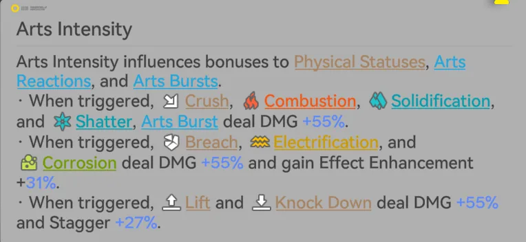 Arts Intensity detailed breakdown showing +55% DMG and +31% Effect Enhancement